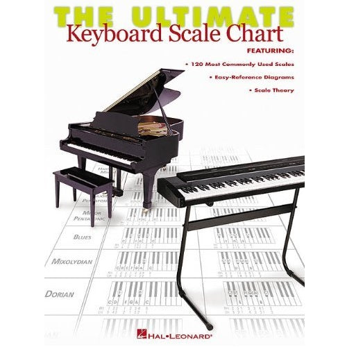 The Ultimate Keyboard Scale Chart: 120 Common Scales, Diagrams & Scale Theory for sale in Waukegan, IL - Family Piano Co