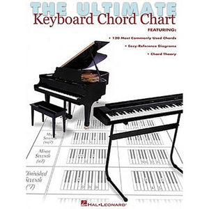 The Ultimate Keyboard Chord Chart: 120 Common Chords, Diagrams & Chord Theory for sale in Waukegan, IL - Family Piano Co