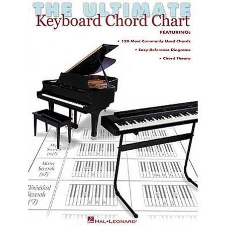 The Ultimate Keyboard Chord Chart: 120 Common Chords, Diagrams & Chord Theory for sale in Waukegan, IL - Family Piano Co